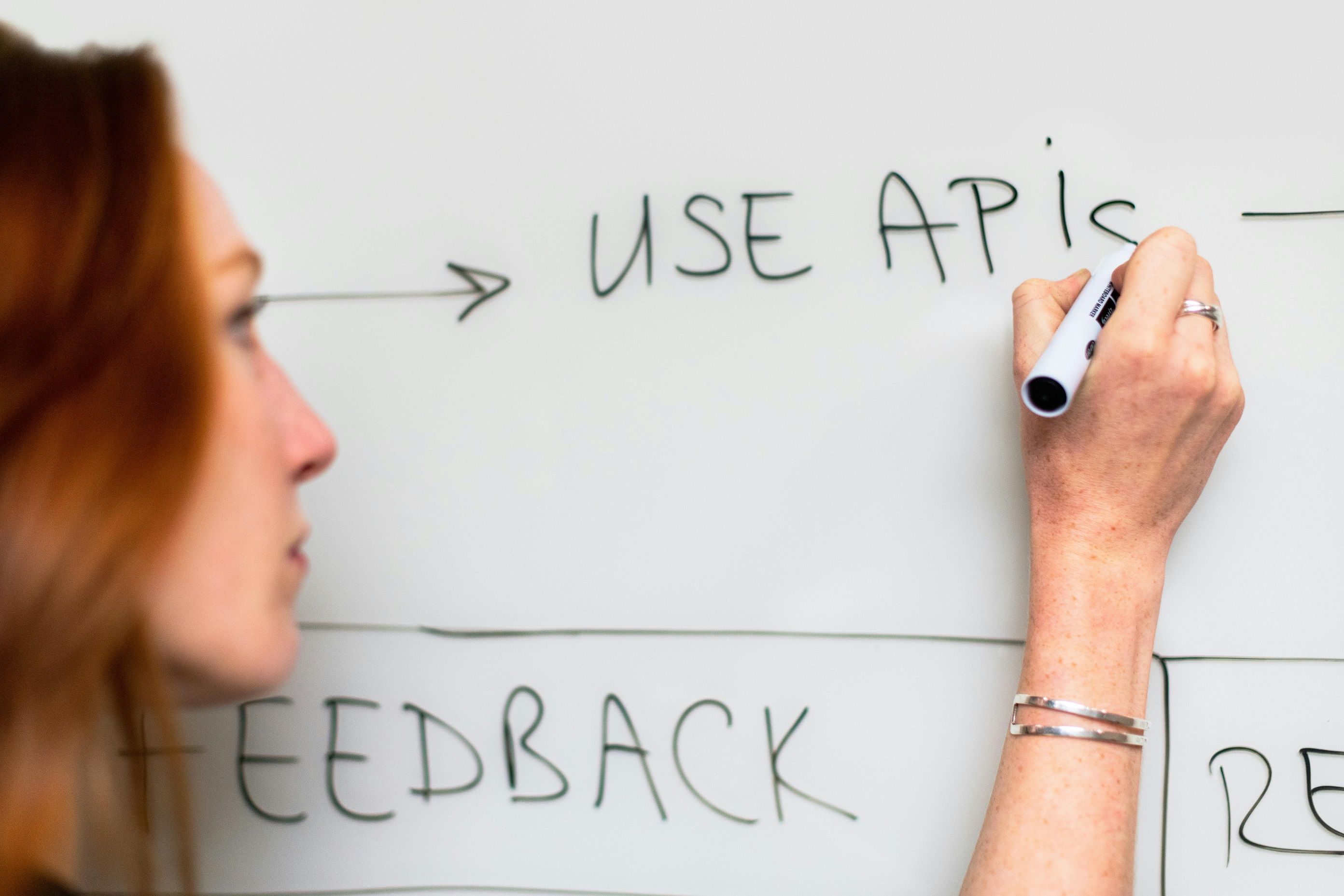 Application Programming Interface: What It Is & How It Works