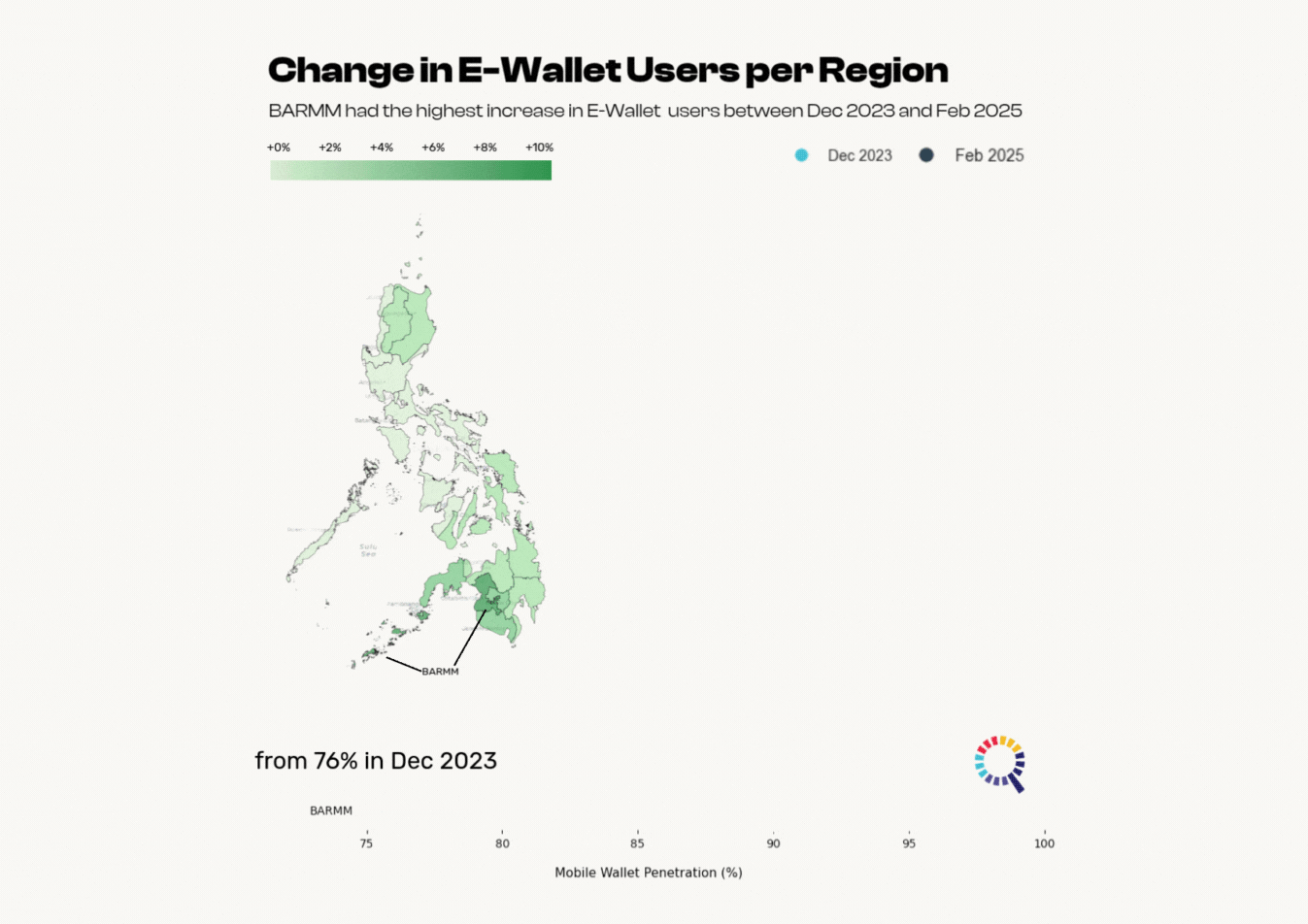 Trends | Is Mobile Banking Here to Stay? A 15-Month Deep Dive